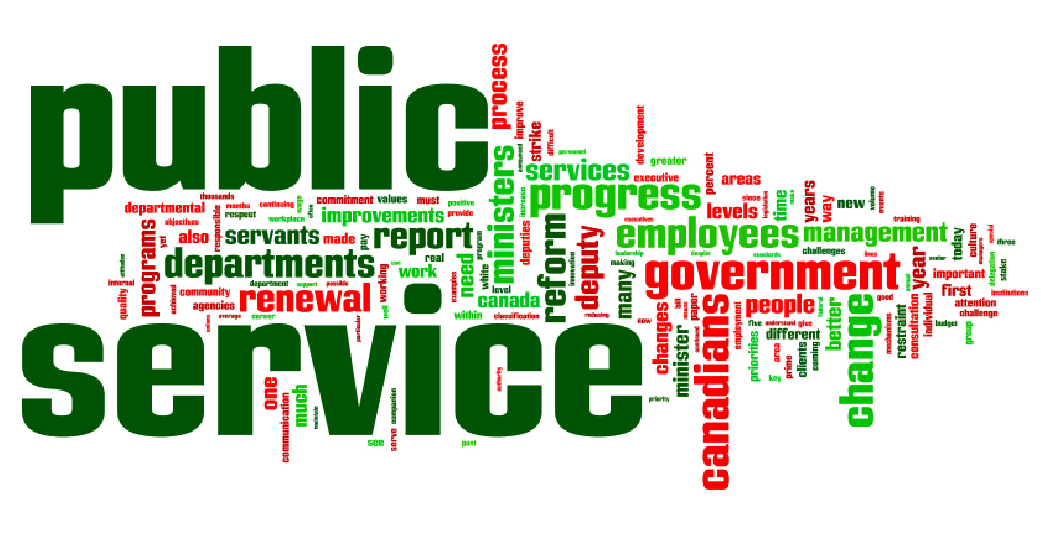 Public value. Public services Spotlight 9 презентация. Плакаты публика. Public Employment service. Public Governance.